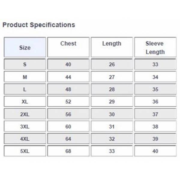 Products